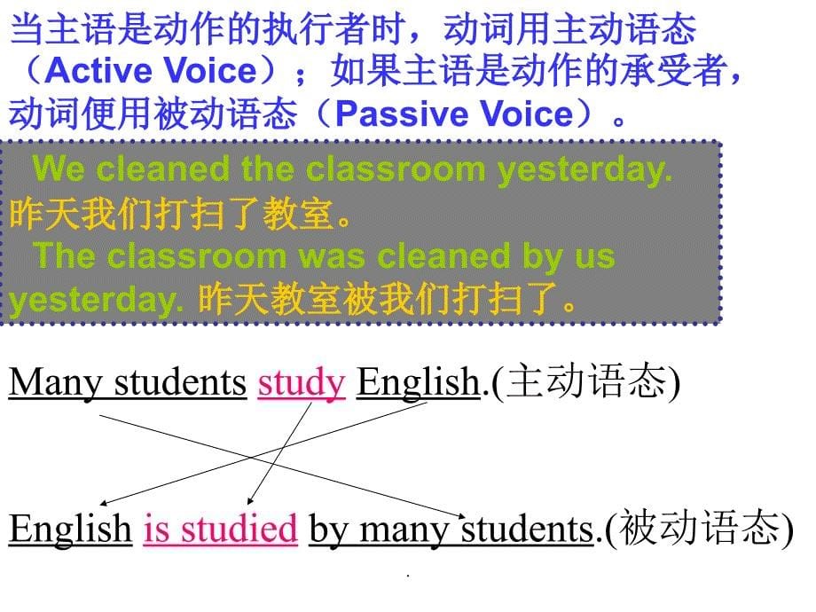 一般现在时被动语态_第5页