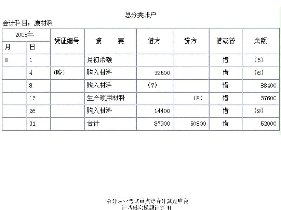 会计从业考试重点综合计算题库会计基础实操题计算1课件_第5页