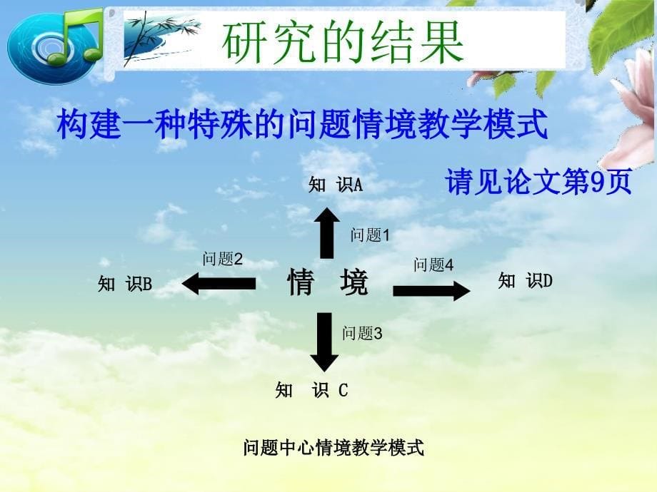 化学论文答辩ppt教学模式研究_第5页