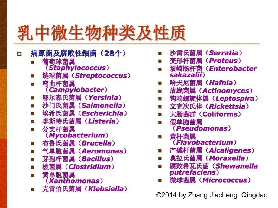 《乳的微生物学》PPT课件.ppt_第5页