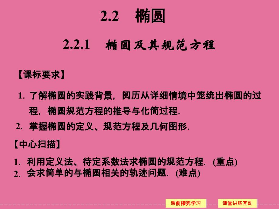 高中数学221椭圆及其标准方程ppt课件_第1页