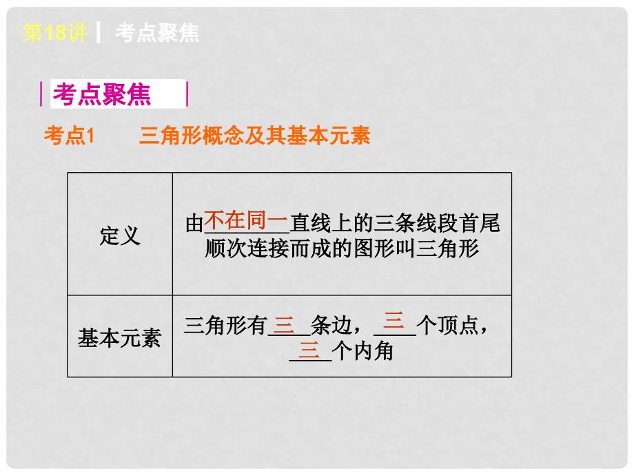 中考数学第一轮基础复习 第18讲 三角形和多边形课件_第2页