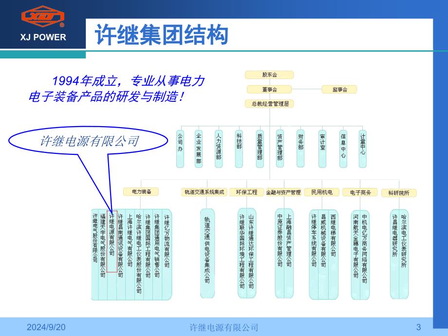 PZ61-2000智能高频开关直流操作电源系统_第3页