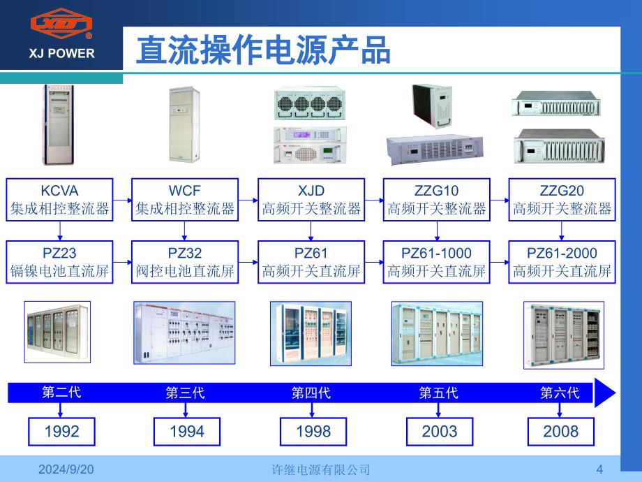 PZ61-2000智能高频开关直流操作电源系统_第4页