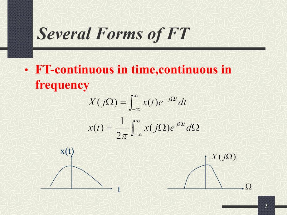 数字信号处理教学课件：Chapter3 Discrete-Time Fourier Transform_第3页