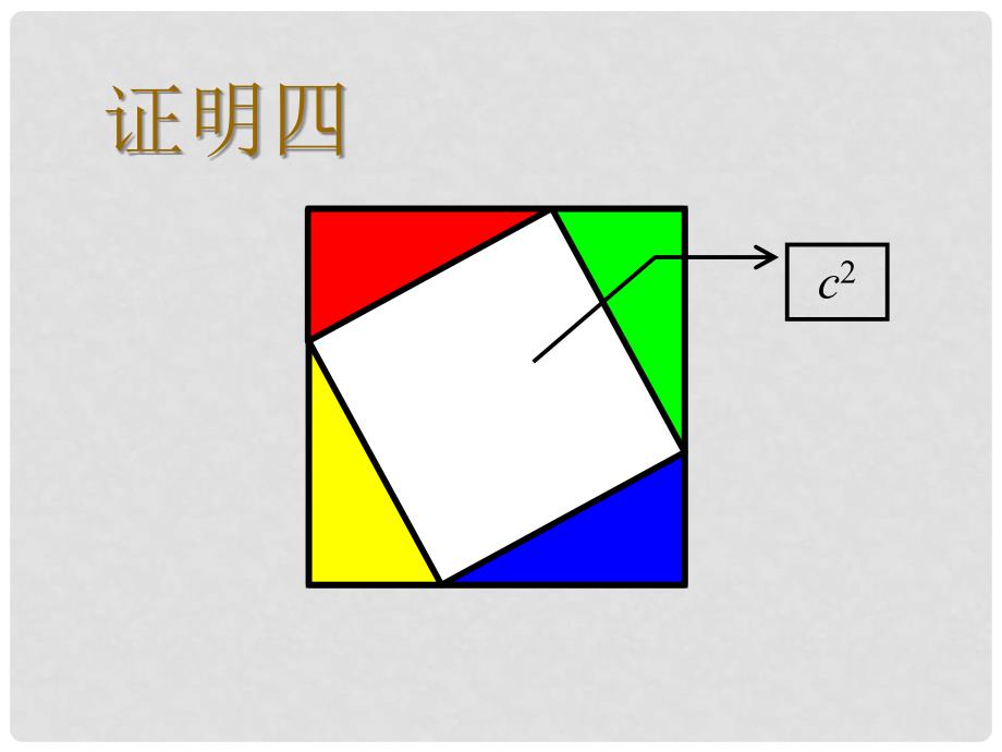 北京市窦店中学八年级数学上册 《勾股定理》课件 北京课改版_第4页