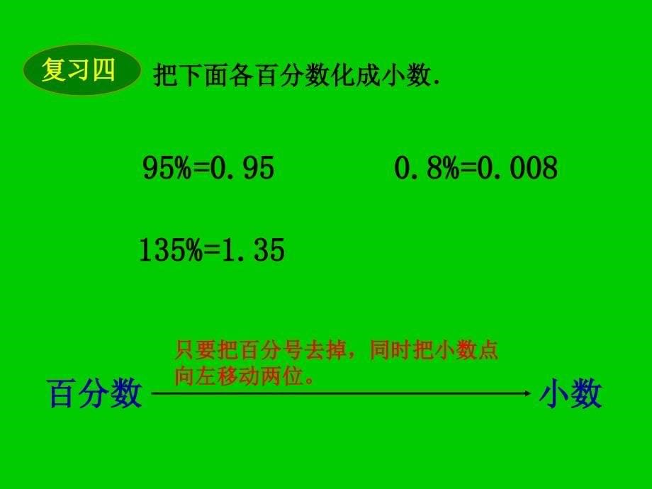 百分数与分数的互化_第5页