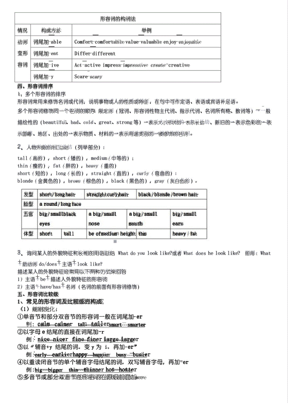 2022年英语中考形容词讲义_第2页