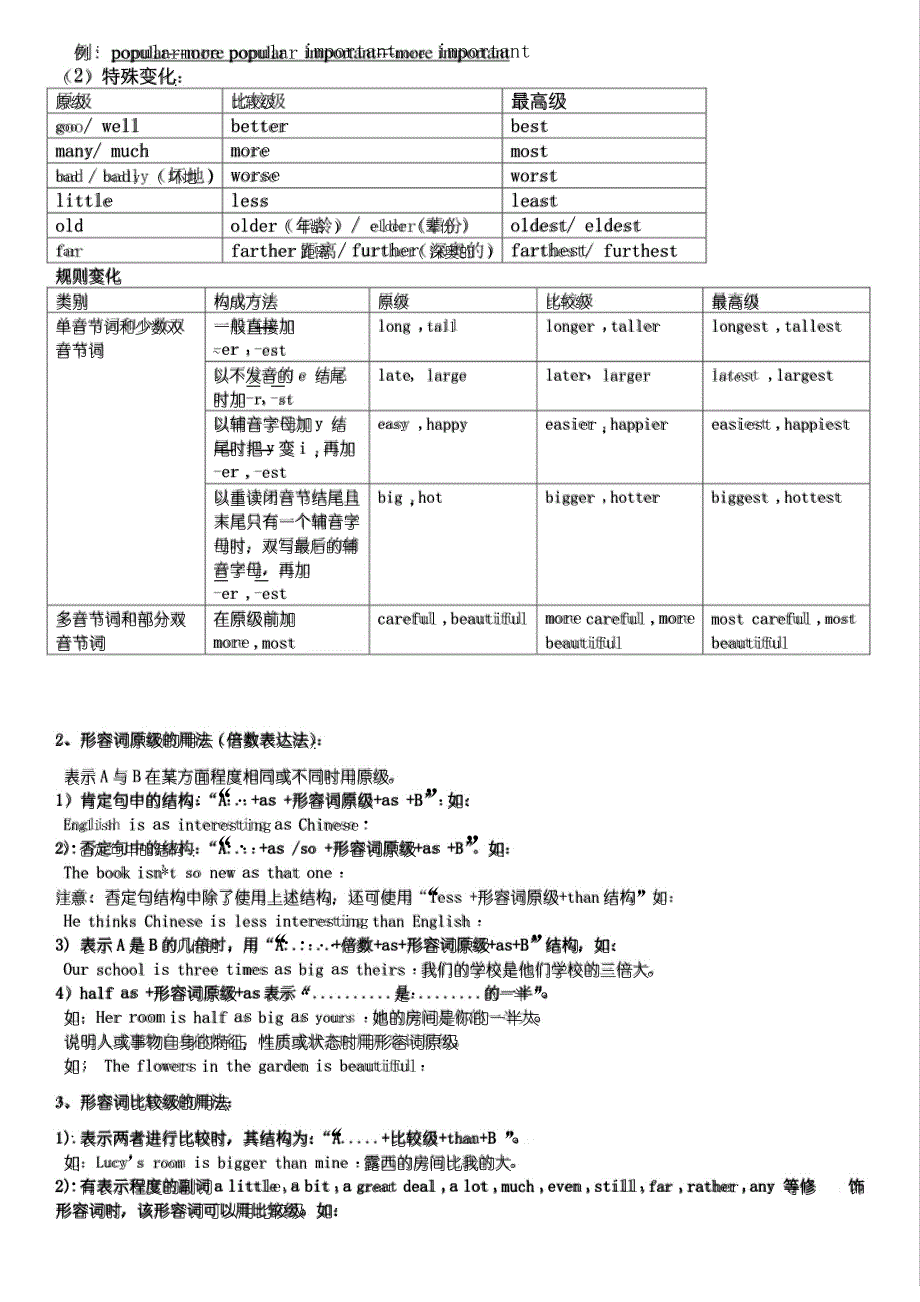 2022年英语中考形容词讲义_第3页