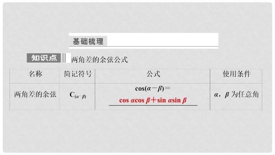 高中数学 第三章 三角恒等变换 3.1 两角和与差的正弦、余弦和正切公式 3.1.1 两角差的余弦公式课件 新人教A版必修4_第5页