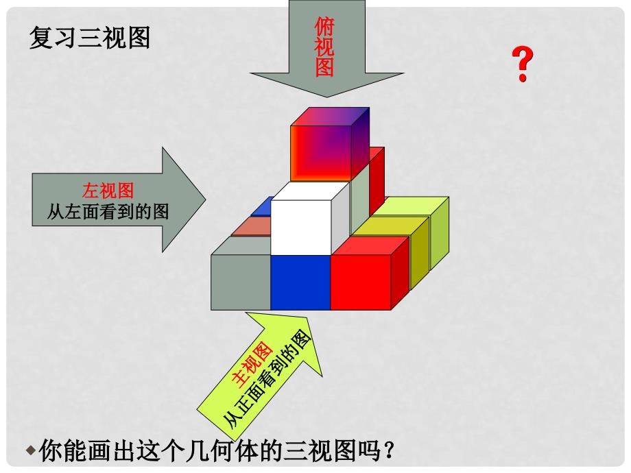 江苏省宿迁市高中数学 第1章 立体几何初步 1.1.4 直观图画法课件 苏教版必修2_第3页