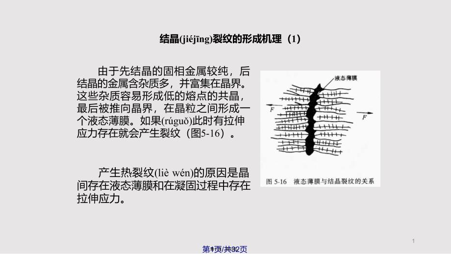 CH焊接缺陷实用实用教案_第1页