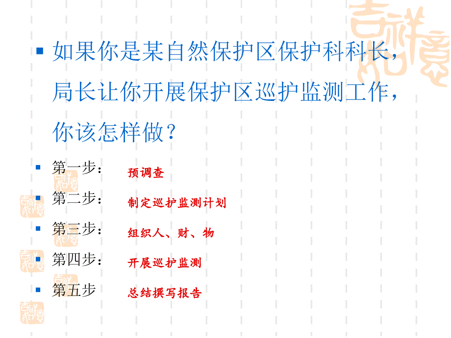 自然保护区监测与巡护管理课件_第3页