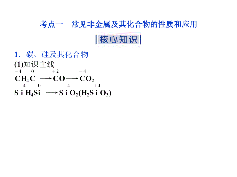 （全国通用）高考化学二轮复习 上篇 专题突破方略 专题三 元素及其化合物 第10讲 非金属及其化合物课件_第3页