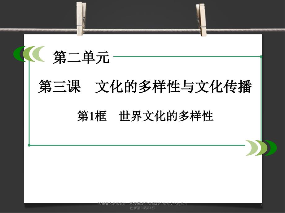 人教版政治二轮专题复习必修3第2单元文化传承与创新第3课第1框课件_第3页