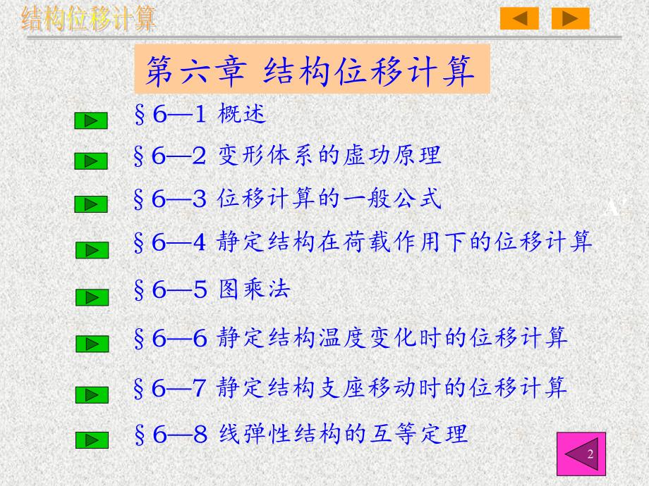 结构力学结构位移计算分享资料_第2页