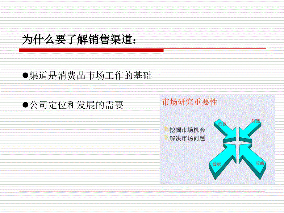 《 电子商务销售渠道管理资料（ 25页） 》_第2页