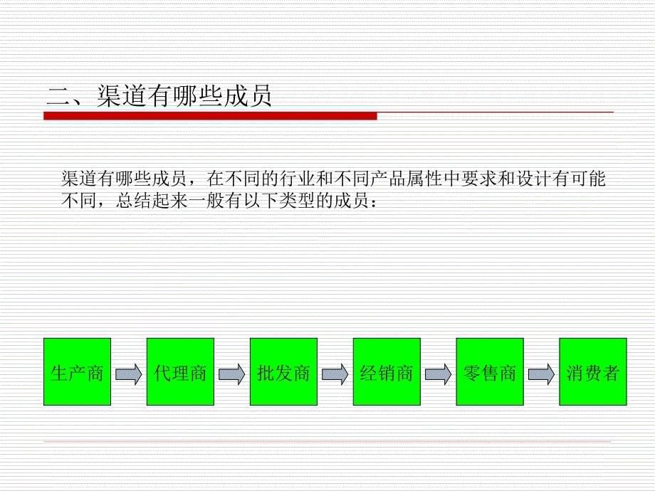 《 电子商务销售渠道管理资料（ 25页） 》_第5页