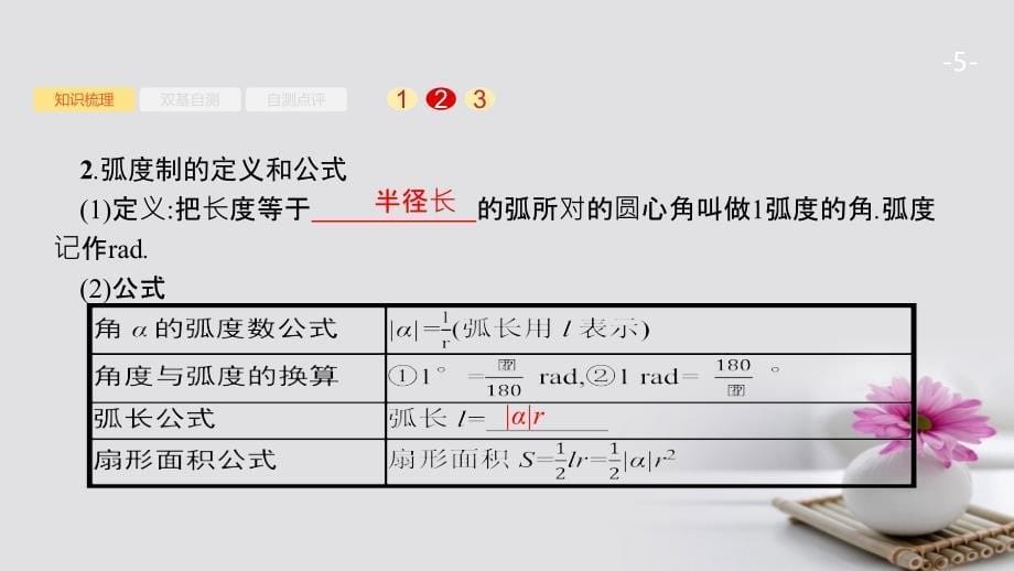 数学第四章 三角函数、解三角形 4.1 任意角、弧度制及任意角的三角函数 文 新人教A版_第5页