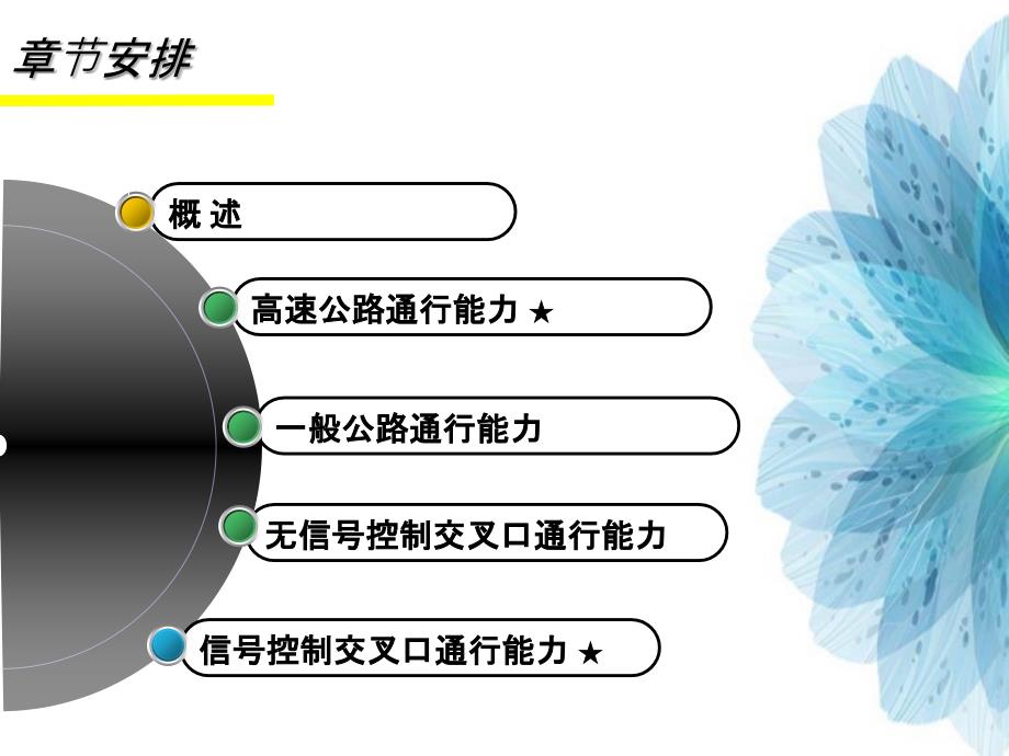 小学教育第5章道路通行能力_第3页