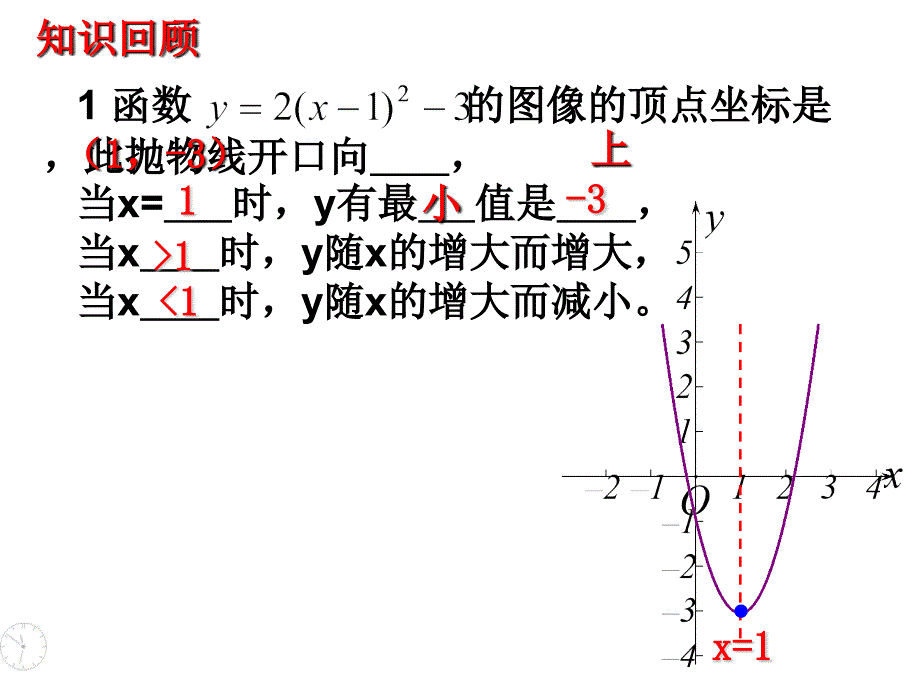 新苏科版九年级数学下册5章二次函数5.4二次函数与一元二次方程课件14_第2页