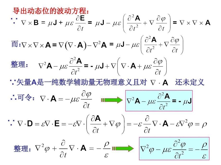 第七章电磁波的辐射_第5页