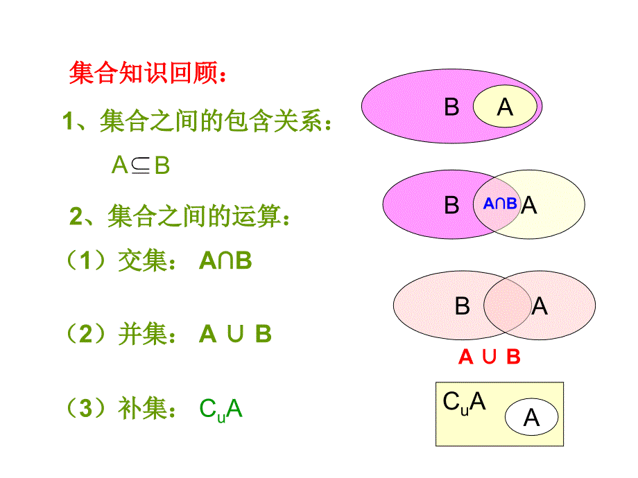 概率基础知识_第3页