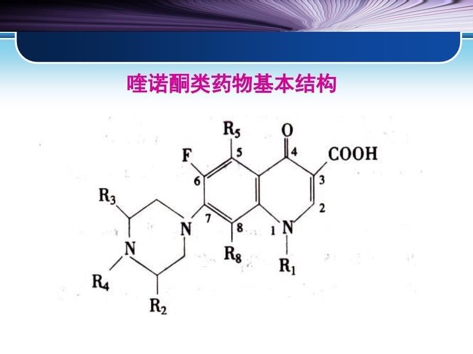 药理学课件第四十三章人工合成抗菌药_第5页