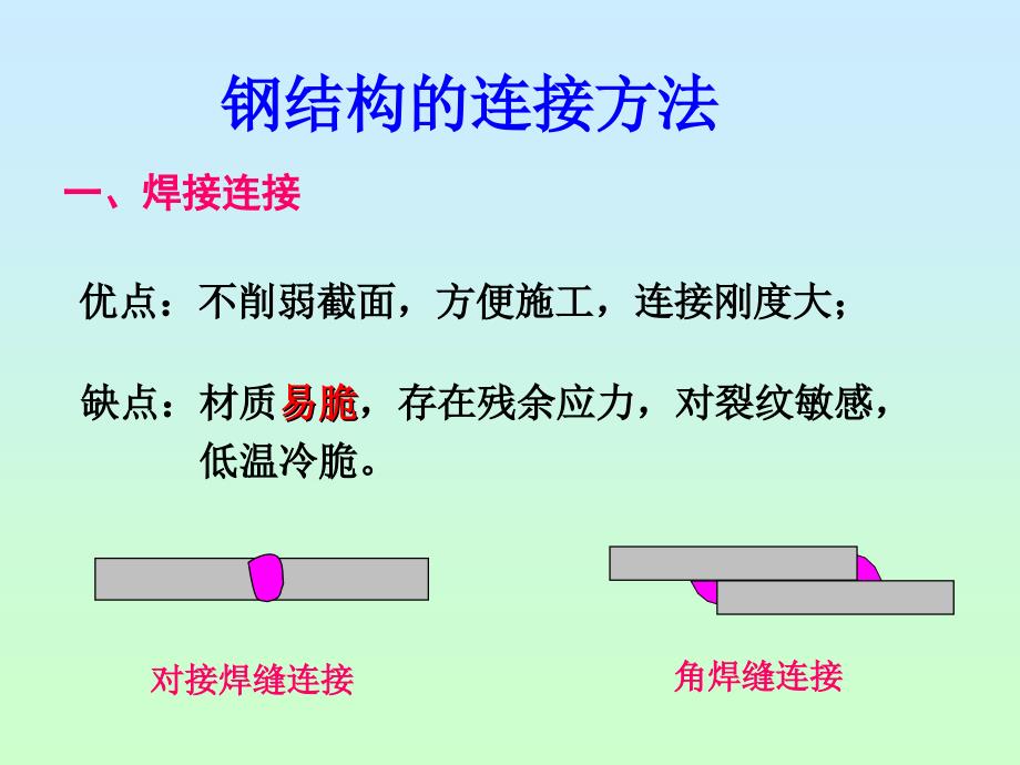 建筑结构第10章_第2页