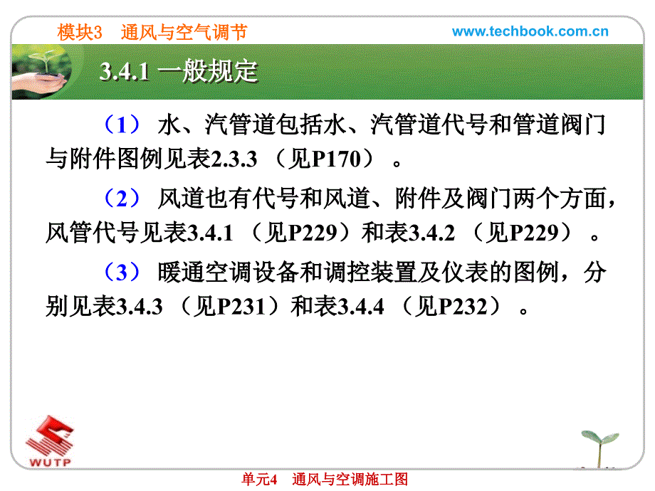 《通风与空调施工》PPT课件_第4页