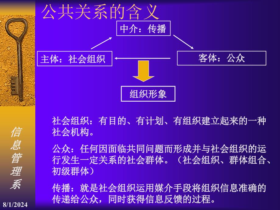 《公共关系的含义》PPT课件.ppt_第3页