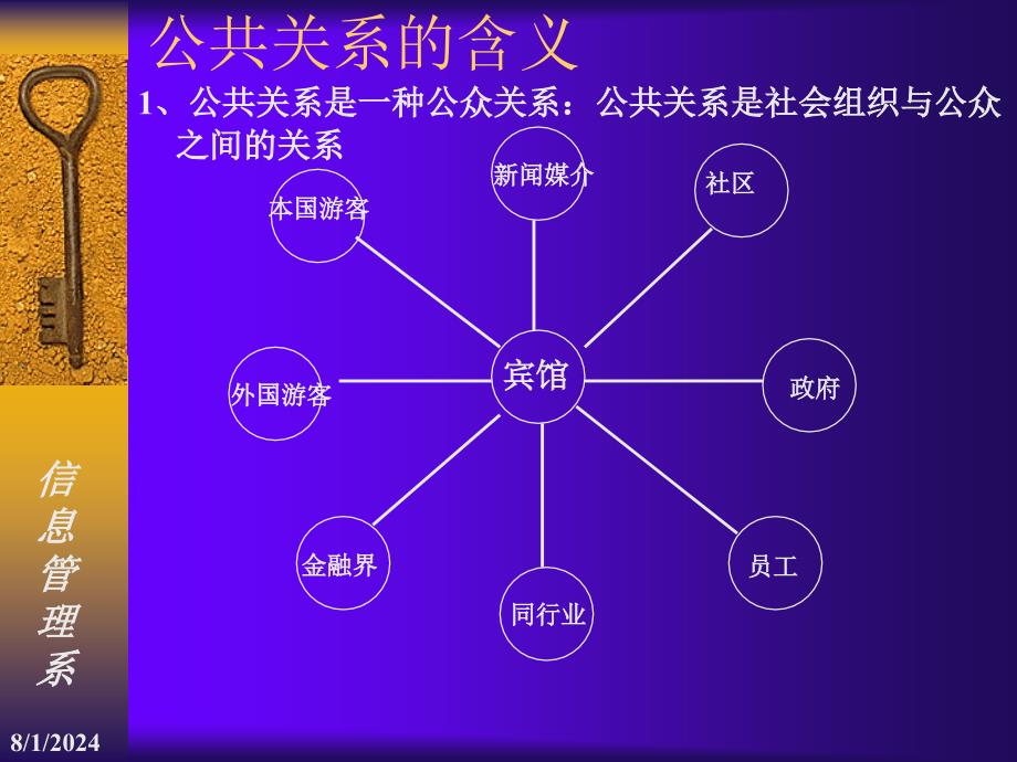 《公共关系的含义》PPT课件.ppt_第4页