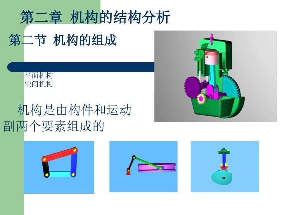 机械原理机构的结构分析.ppt_第5页