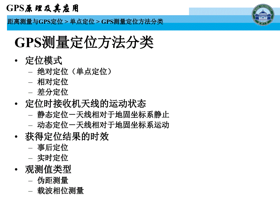 GPS原理和应用第十一讲_第4页