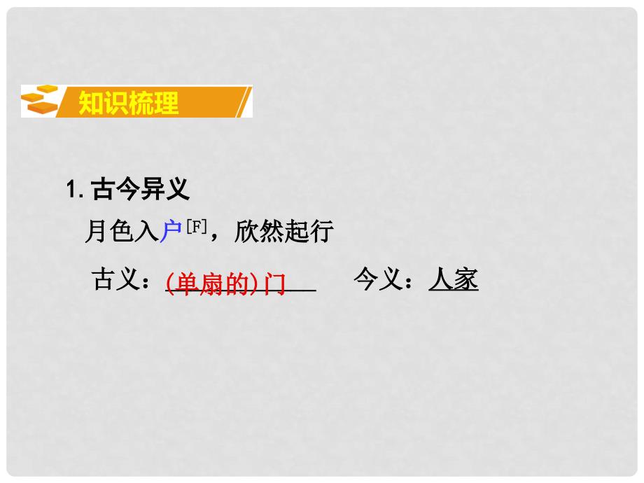 湖南省中考语文 第二部分 古诗文阅读 专题一 文言文阅读 九 记承天寺夜游课件 语文版_第2页