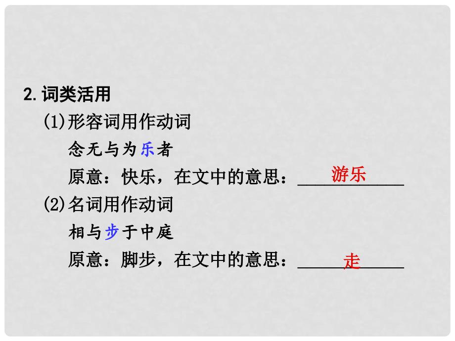 湖南省中考语文 第二部分 古诗文阅读 专题一 文言文阅读 九 记承天寺夜游课件 语文版_第3页