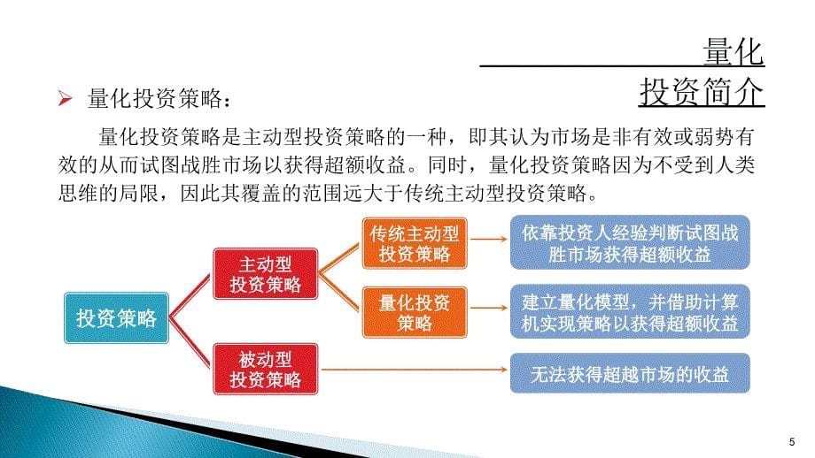 量化投资的新发展程序化交易技术的最新进展课件_第5页