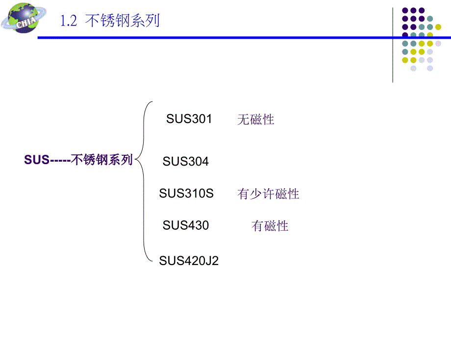 金冲压件铆合工艺PPT课件_第4页