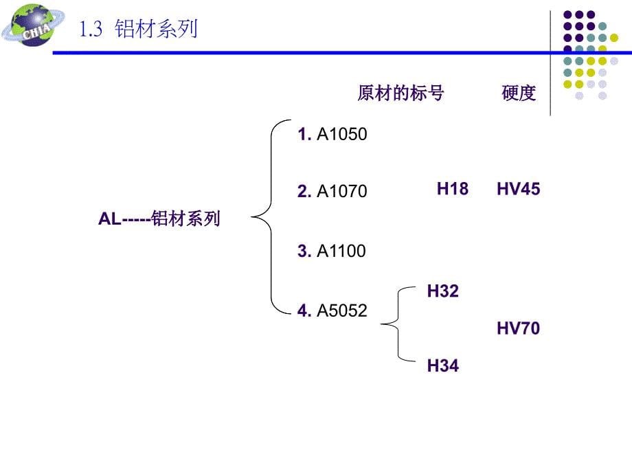 金冲压件铆合工艺PPT课件_第5页