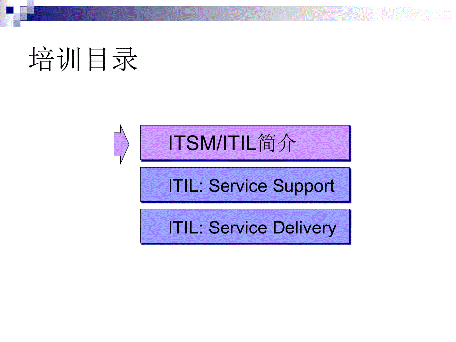 ITIL内部培训资料_第3页