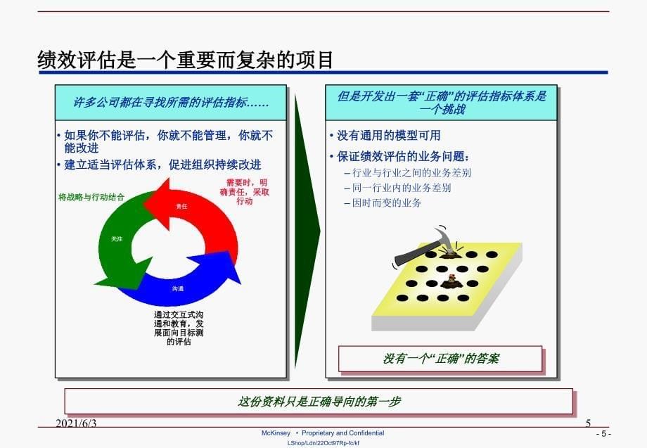 麦肯锡供应链管理流程与绩效PPT优秀课件_第5页