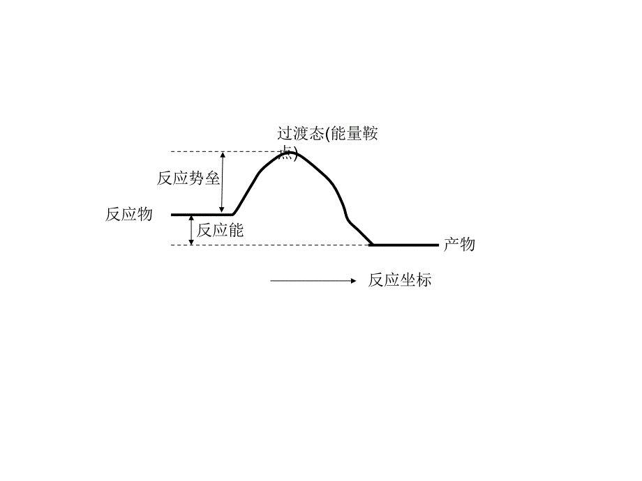 中科大MaterialsStudio培训教程包你学会！请将这一系列全看完一定有收获_第1页