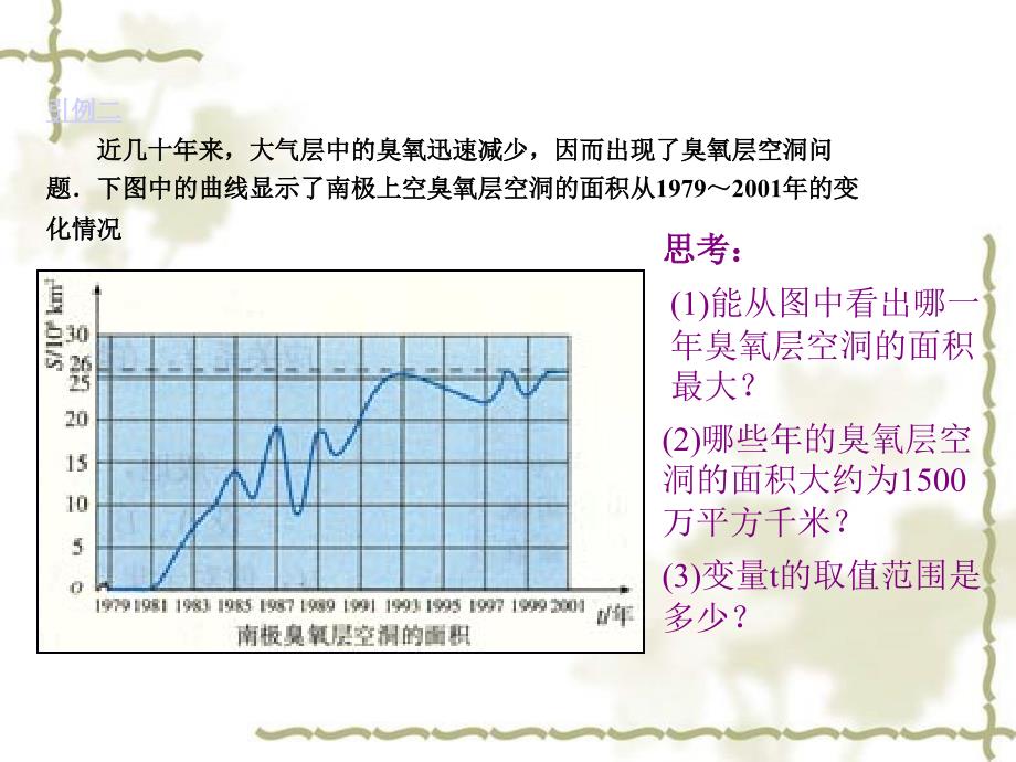 1.2.1函数的概念上课_第4页