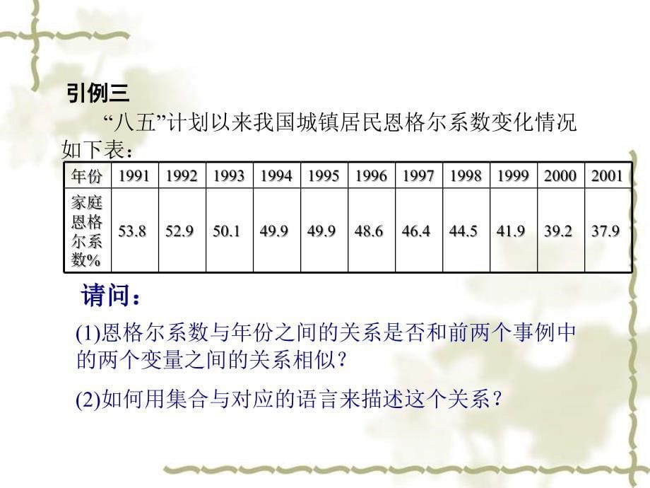 1.2.1函数的概念上课_第5页