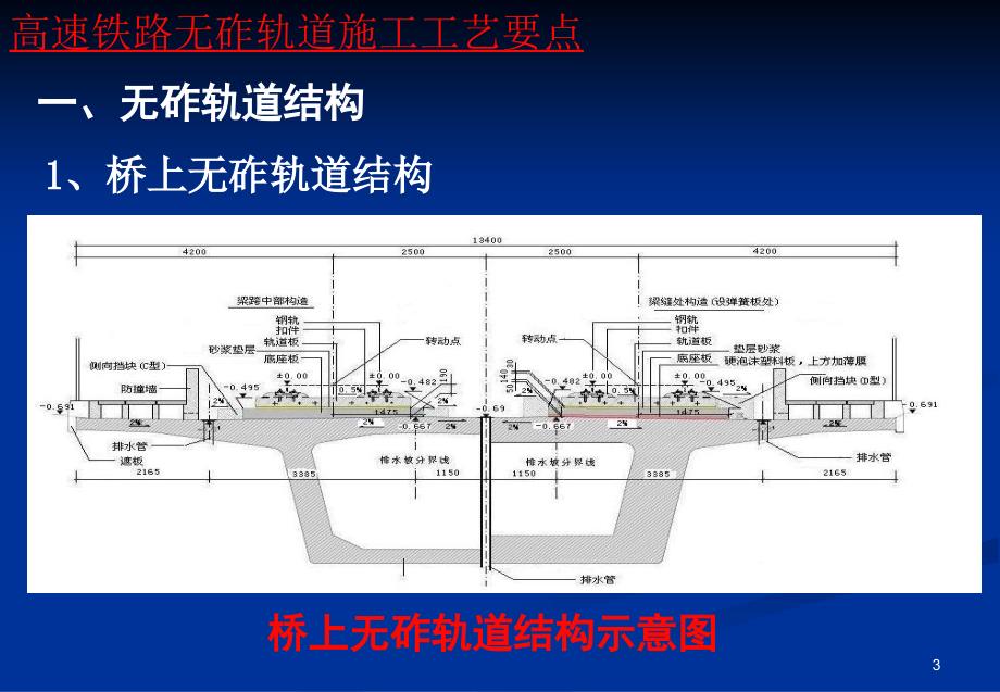 Ⅱ型板式铁路无砟轨道施工组织工艺要点_第4页