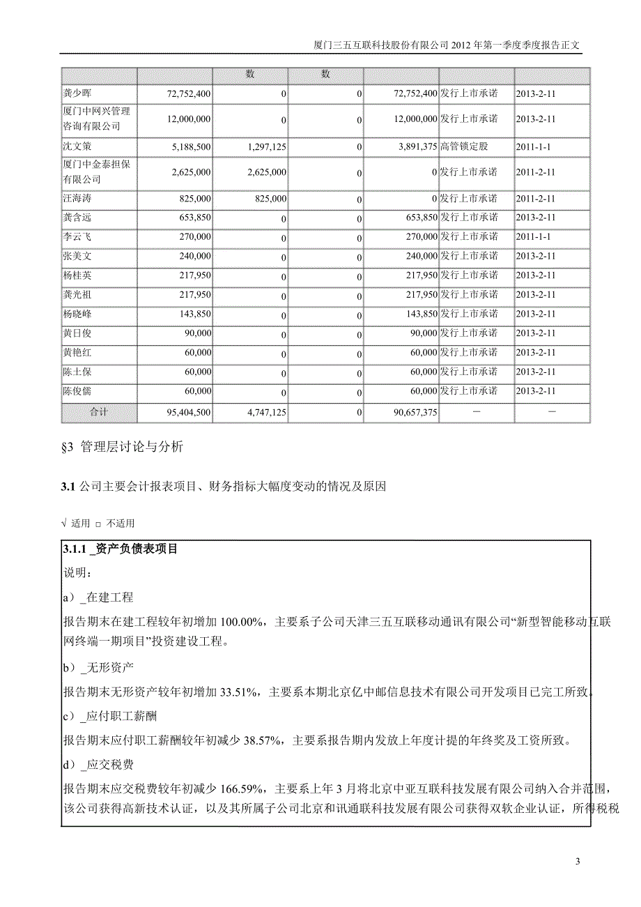 三五互联：第一季度报告正文_第3页