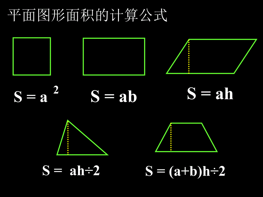 人教版六年级数学上册《圆的面积》PPT课件_第2页