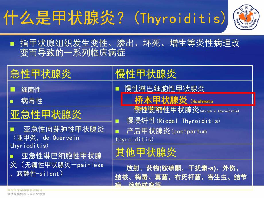 桥本甲状腺炎郑州孙良阁_第3页