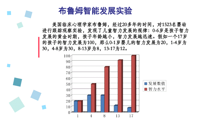 幼儿教育新理念_第3页