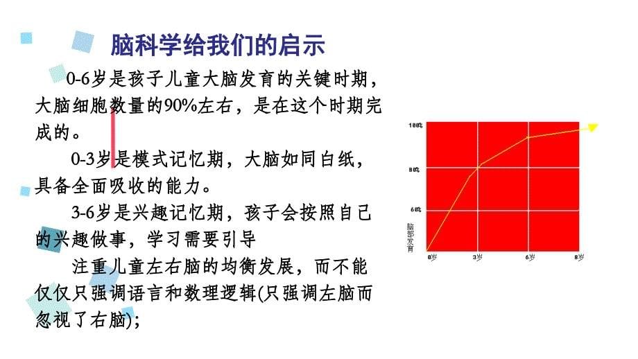 幼儿教育新理念_第5页